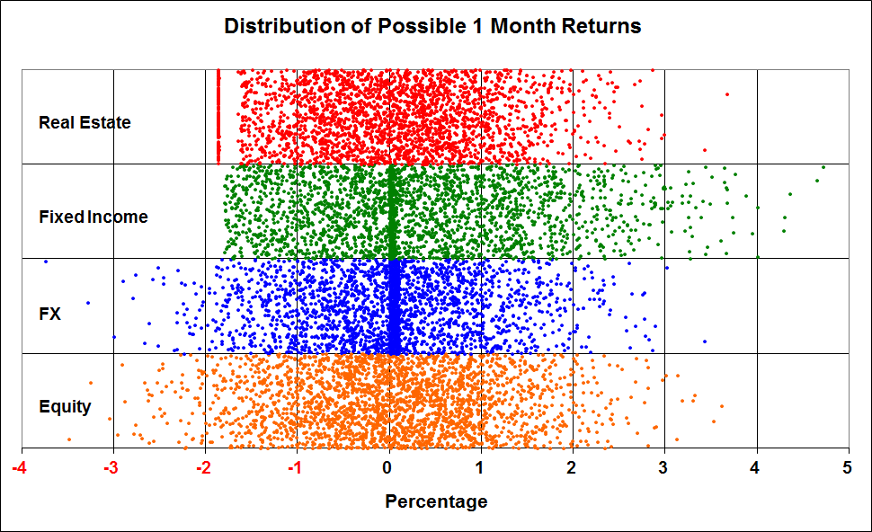 Data_Analysis_Solution_04_Screen