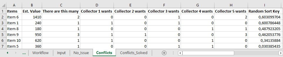 Fair_Random_Distribution_Conflicts