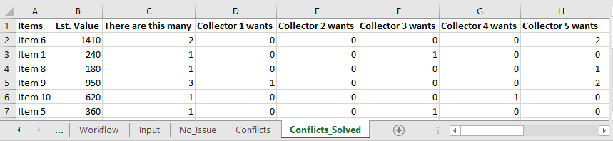 Fair_Random_Distribution_Conflicts_Solved
